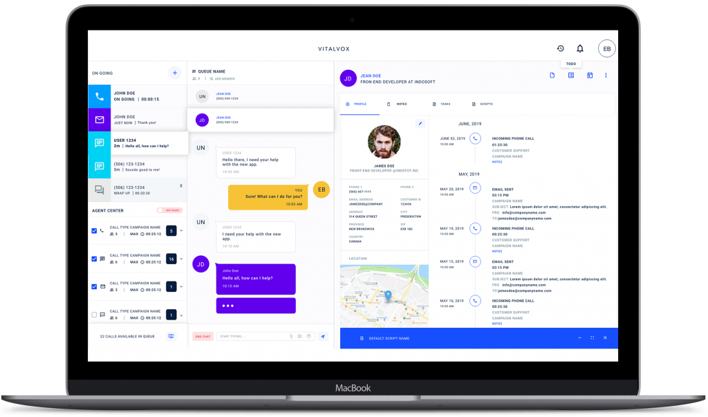 Omnichannel Call Centers