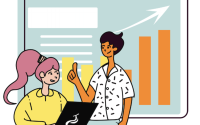 Call Center Scorecard, Effective Survey Questions