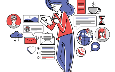 CRM Integration, Text Analytics