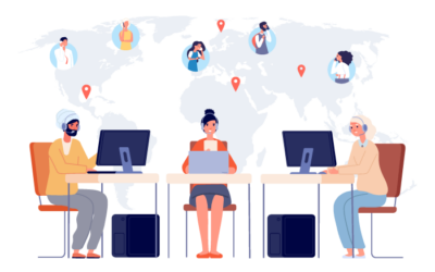 Call Center,E-commerce Solutions