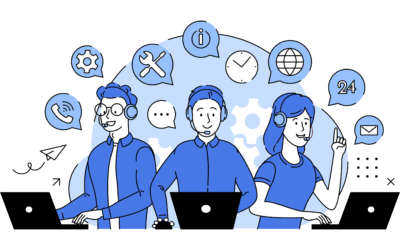 Call Center Compliance