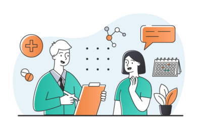 Healthcare Contact Center, Transforming Healthcare Operations