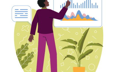 Call Center Sales, Call Center Efficiency, Software industry's sustainability efforts