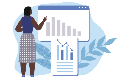 Managed Services, Call Center Performance, Software Solutions Landscape, Sustainable Software Practices
