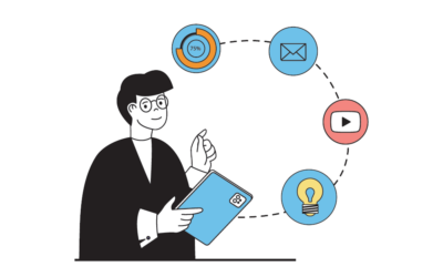 Omnichannel Communication, Auto Call Scoring, Omnichannel solutions
