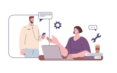 Call Center Technology