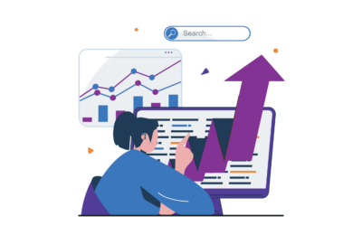 The importance of call center scripts, Contact Center Workforce Management