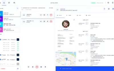 Custom Asterisk Contact Center, Integrate Asterisk with CRM,Custom Contact Center Solutions
